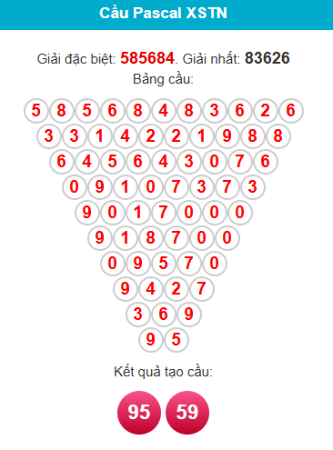 pascal-tay-ninh-ngay-2-7 pascal-tay-ninh-ngay-2-7