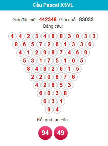 pascal-vinh-long-ngay-3-7 pascal-vinh-long-ngay-3-7