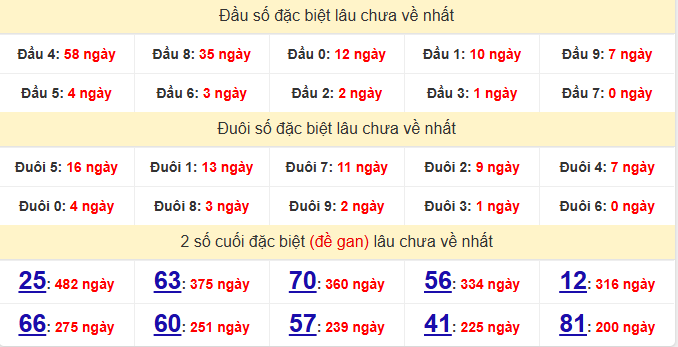 dac-biet-binh-thuan-lau-ve-ngay-27-8