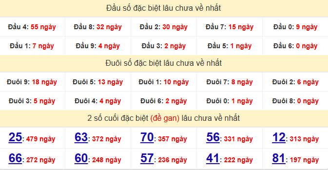 dac-biet-binh-thuan-lau-ve-ngay-6-8