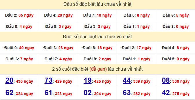 dac-biet-hau-giang-lau-ve-ngay-22-8