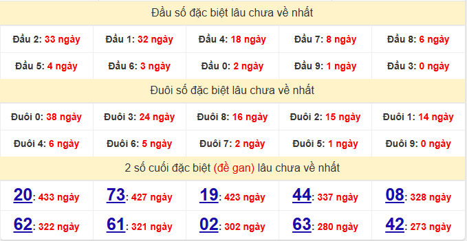 dac-biet-hau-giang-lau-ve-ngay-8-8