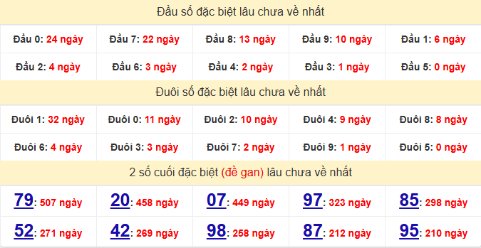 dac-biet-khanh-hoa-lau-ve-ngay-2-8