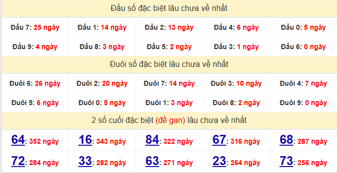 dac-biet-ninh-thuan-lau-ve-ngay-14-8