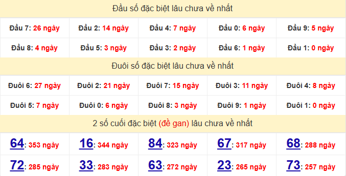 dac-biet-ninh-thuan-lau-ve-ngay-21-8