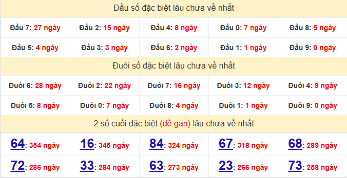 dac-biet-ninh-thuan-lau-ve-ngay-28-8