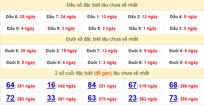 dac-biet-ninh-thuan-lau-ve-ngay-7-8