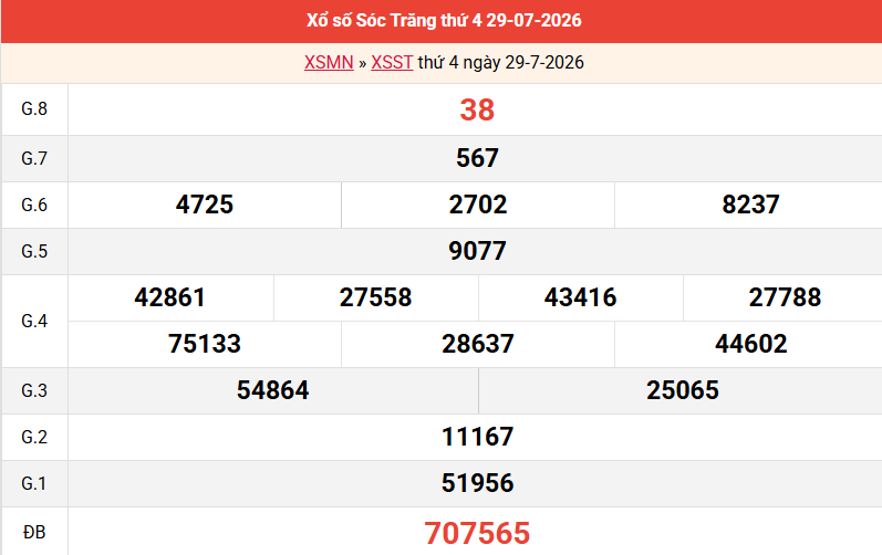 ket-qua-soc-trang-ngay-29-7