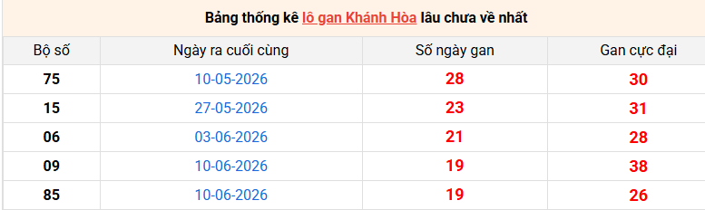lo-gan-khanh-hoa-ngay-19-8