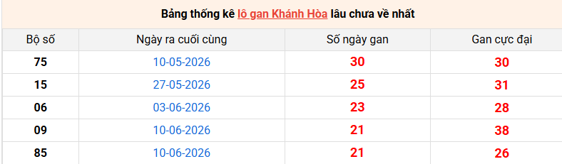 lo-gan-khanh-hoa-ngay-26-8