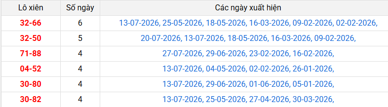 lo-xien-dong-thap-ngay-3-8
