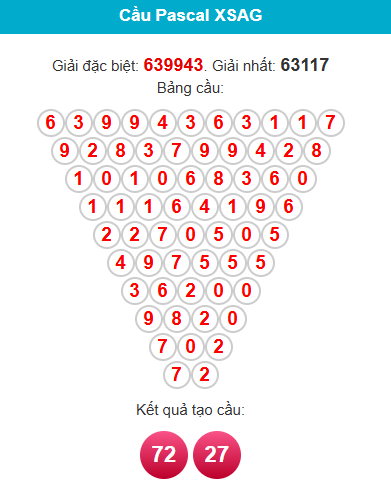 pascal-an-giang-ngay-20-8-1