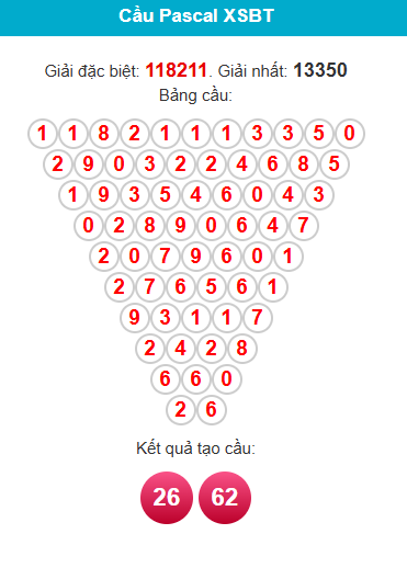 pascal-ben-tre-ngay-1-9-1