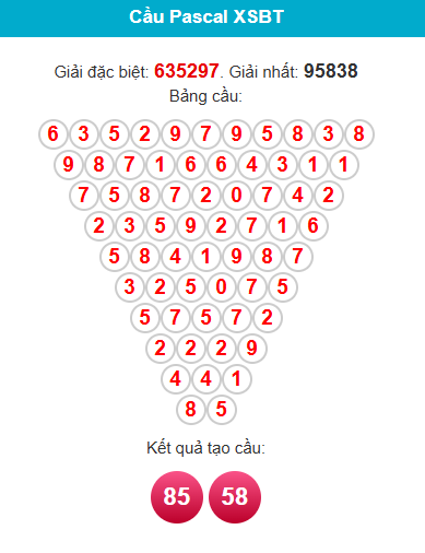 pascal-ben-tre-ngay-18-8-1