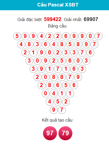 pascal-ben-tre-ngay-25-8