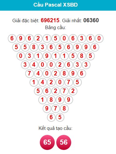 pascal-binh-duong-ngay-21-8-1