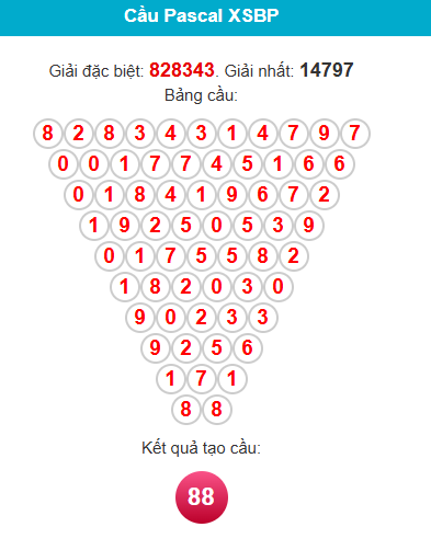 pascal-binh-phuoc-ngay-15-8