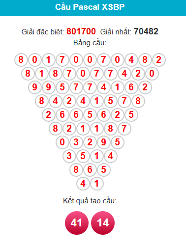 pascal-binh-phuoc-ngay-22-8-1