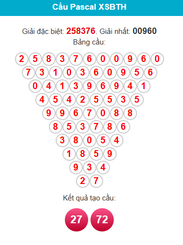 pascal-binh-thuan-ngay-27-8