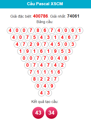 pascal-ca-mau-ngay-17-8-1