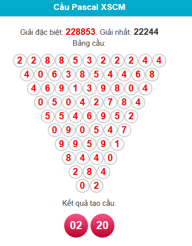 pascal-ca-mau-ngay-24-8-1