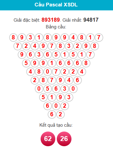 pascal-da-lat-ngay-23-8
