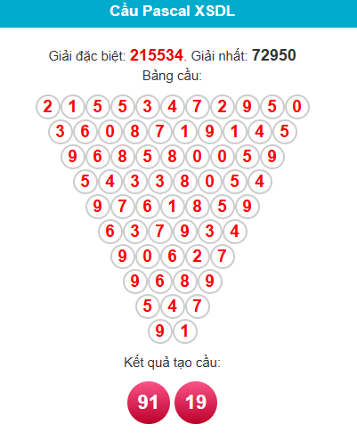 pascal-da-lat-ngay-30-8