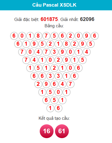 pascal-dac-lac-ngay-1-9