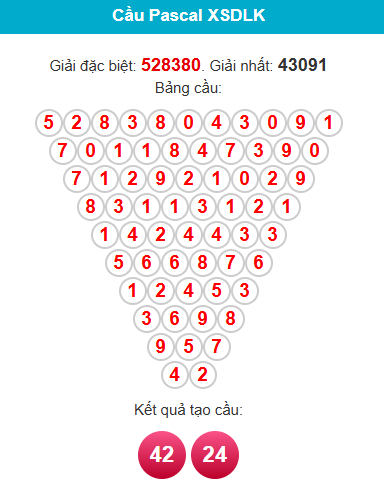 pascal-dac-lac-ngay-25-8