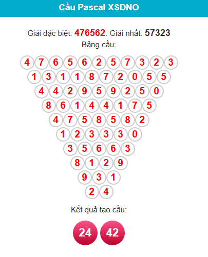 pascal-dac-nong-ngay-15-8-1