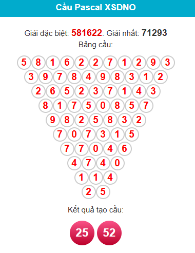 pascal-dac-nong-ngay-8-8-1