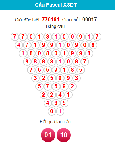 pascal-dong-thap-ngay-3-8-1
