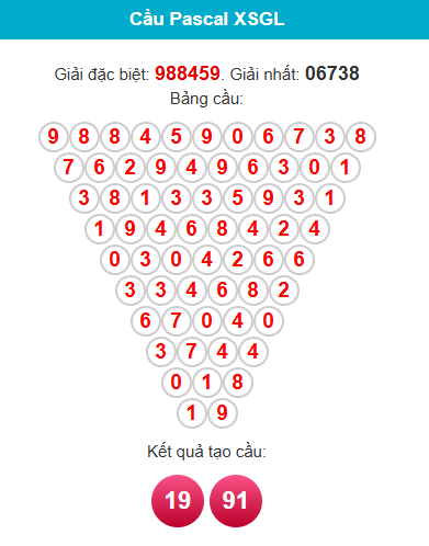pascal-gia-lai-ngay-7-8