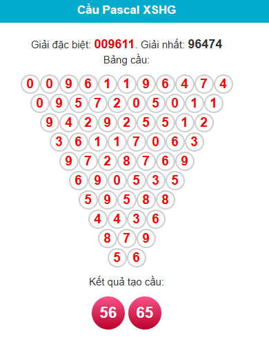 pascal-hau-giang-ngay-15-8