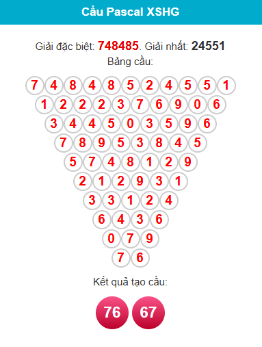 pascal-hau-giang-ngay-22-8-1