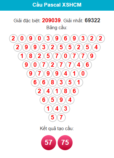 pascal-hcm-ngay-10-8