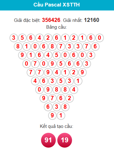 pascal-hue-ngay-16-8-1
