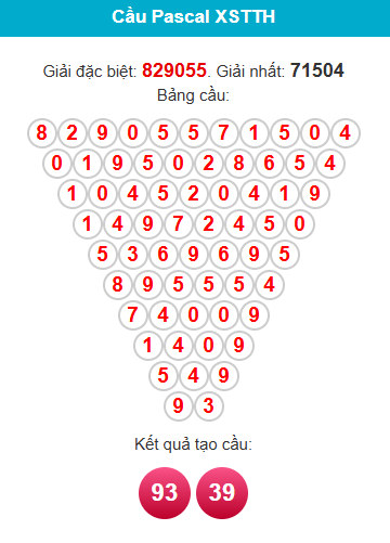 pascal-hue-ngay-23-8-1