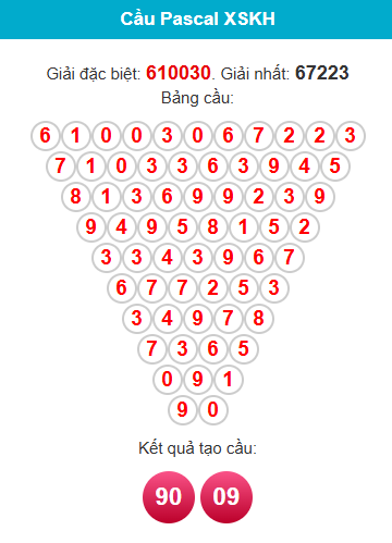 pascal-khanh-hoa-ngay-12-8