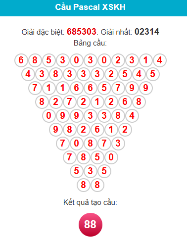 pascal-khanh-hoa-ngay-19-8-1