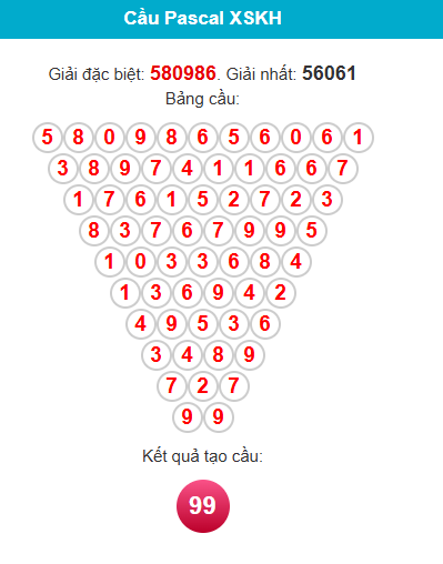 pascal-khanh-hoa-ngay-30-8