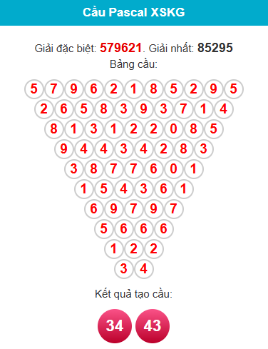 pascal-kien-giang-ngay-30-8