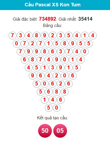 pascal-kon-tum-ngay-2-8