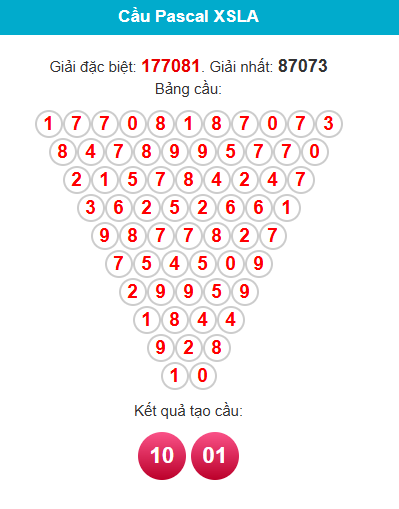 pascal-long-an-ngay-8-8