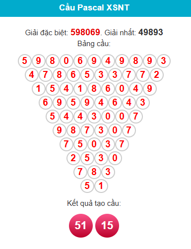pascal-ninh-thuan-ngay-14-8