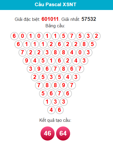 pascal-ninh-thuan-ngay-21-8-1