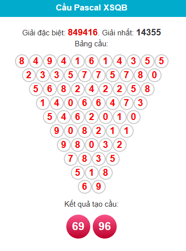 pascal-quang-binh-ngay-13-8