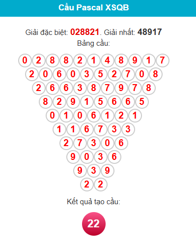 pascal-quang-binh-ngay-27-8-1