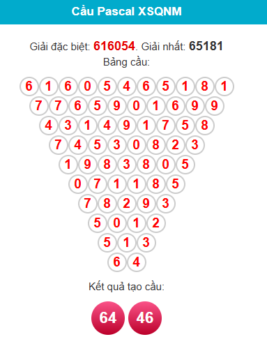 pascal-quang-nam-ngay-18-8