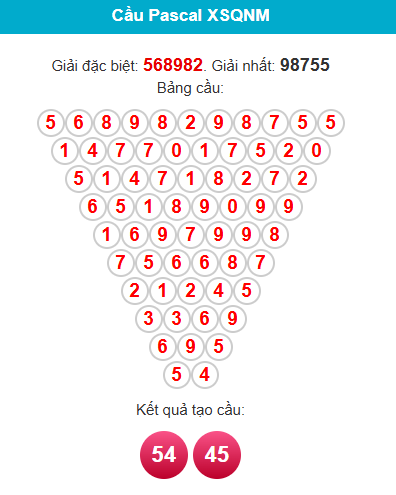 pascal-quang-nam-ngay-4-8